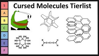 Which Molecules are the Most Cursed?