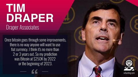 Tim Draper - Draper Associates | Retrospective