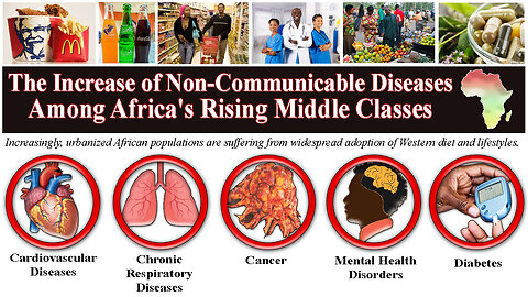The Rise of Non-Communicable Diseases in Africa - Conscious Rasta Rant