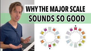 Why the Major Scale Sounds So Good