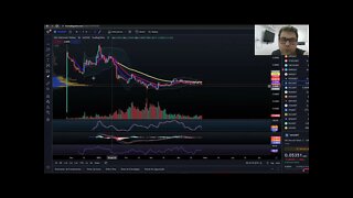 Cripto Hoje 27/04/22 - XDC