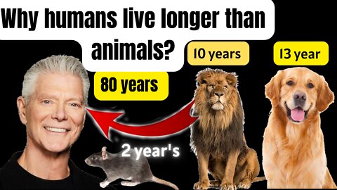 Did you know that why humans live longer than animals 🤔