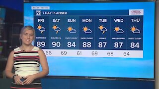 Today's Forecast: Partly cloudy, hot, and humid with isolated shower chance