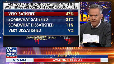 Gutfeld: The Decline In Life Satisfaction Coincides With Biden's Crap Economy