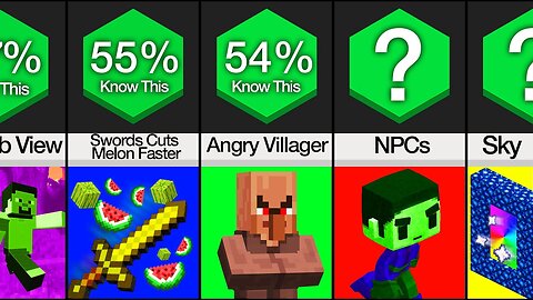 Comparison: Minecraft Facts That People Don't Know!