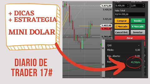 🔥 40 PONTOS NO MINI DOLAR COM 1 CONTRATO - Diário de trader 17#