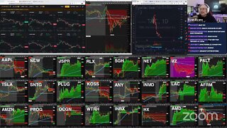 Live: Day Trading $$$ Stock Market