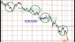 July 16 2022 Plus3 Futures and Commodities Show