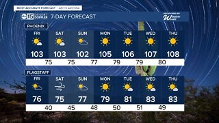 Air quality alerts and more triple-digit heat