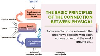 The Basic Principles Of The Connection Between Physical Fitness and Mental Health