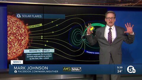 Keep an eye on the sky for the Northern Lights this weekend