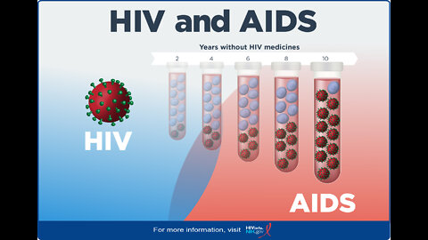 The Chlorine Dioxide Papers: 1988.1 STOPS HIV-AIDS...because it is just a virus