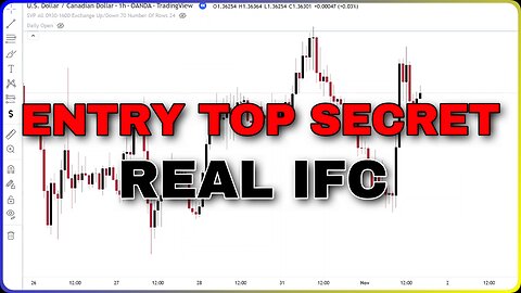 Forex Entry Top Secret (REAL Orderblocks)