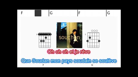 Alain Souchon - C'est déjà ça - (Chords & Lyrics like a Karaoke)