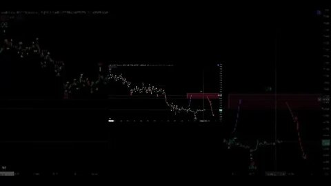 10-09-2022 |تحليل على الطاير (USDT) ⚡️