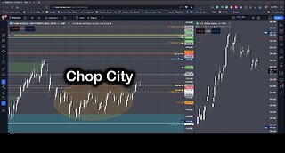 12-28-2023 Live Trading Part 3