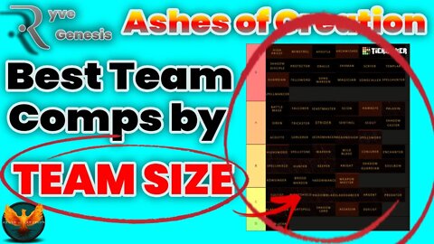 Ashes of Creation PVP Tier List Best Team Comps (WAY TOO EARLY)