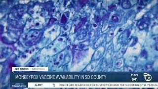 Monkeypox vaccine availability in San Diego County