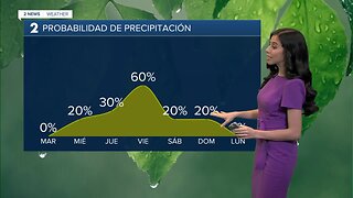 Spanish Forecast 7/18