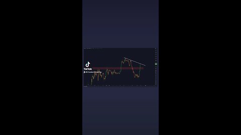 #Bitcoin Breaks above Resistance and now is retesting the next important trendline!🚨