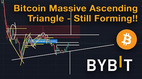 Bitcoin Massive Ascending Triangle is STILL Forming ByBit Manila Meetup Crypto Tagalog