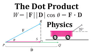 The Dot Product in Physics: Calculating the Work Done to Move an Object