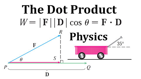 The Dot Product in Physics: Calculating the Work Done to Move an Object