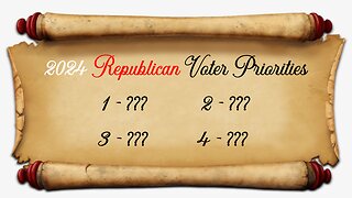 2024 Republican Voter Priorities