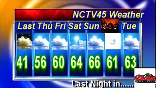 NCTV45’S LAWRENCE COUNTY 45 WEATHER THURSDAY OCTOBER 27 2022 PLEASE SHARE