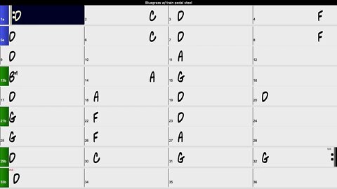 15 Minute Bluegrass Backing Track w/ Train Pedal Steel Guitar in D 130 BPM