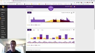 Home Solar Upgrade Power Consumption