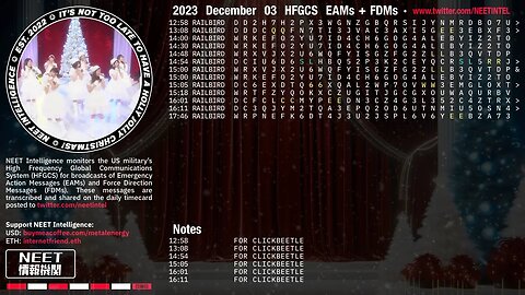 December 03 2023 Emergency Action Messages – US HFGCS EAMs + FDMs