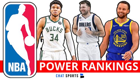 2022-23 NBA Power Rankings