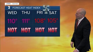 Dangerous Heat Continues