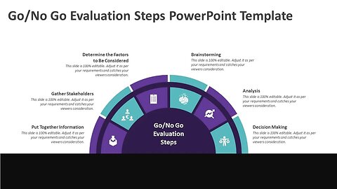 Go No Go Evaluation Steps PowerPoint Template
