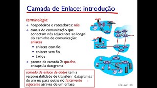 Aula 6 - Camada de Enlace - Redes de Computadores