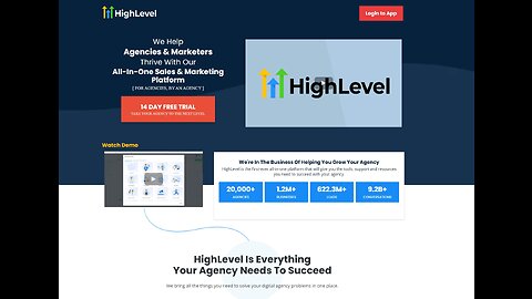 Highlevel Software, promote, sell, all in one platform