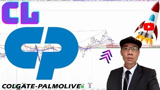 Colgate Palmolive Technical Analysis | $CL Price Predictions