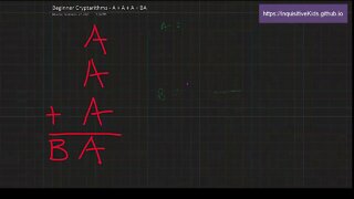 Beginner Cryptarithms: A + A + A = BA