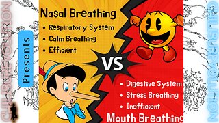 Nasal Breathing VS Mouth Breathing