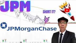 JPMorganChase Stock Technical Analysis | $JPM Price Predictions