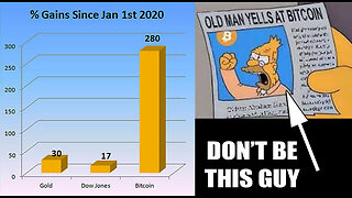 Will Clemente: "You might want to look at the recent data on Bitcoin and Connect the Dots" 📈