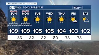 MOST ACCURATE FORECAST: Sizzling heat and Air Quality Alerts continue this weekend