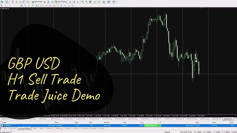 GBP USD H1 Sell Trade Demo - British Pound Sterling US Dollar Trade Juice Demo