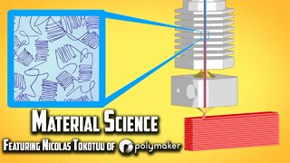 Material Science - 3D Printing 105