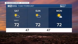 It'll be a breezy weekend with temps in the 70s!