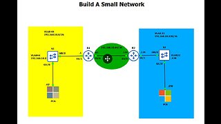 Build a Small Network