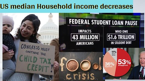 US household income is falling😮,inflation hit 40 year high