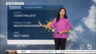 ABC 10News Pinpoint Weather for Sat. May 20, 2023