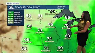 Brittney's NBC 26 weather forecast